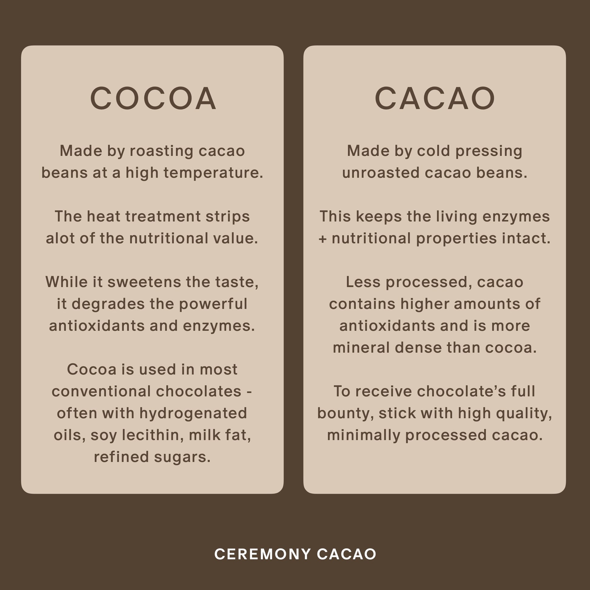 cacao vs cocoa what's the difference? CEREMONYCACAO